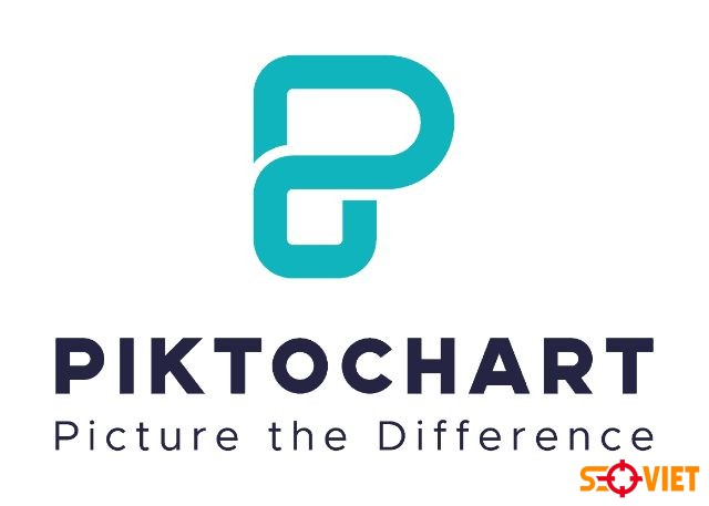 Piktochart