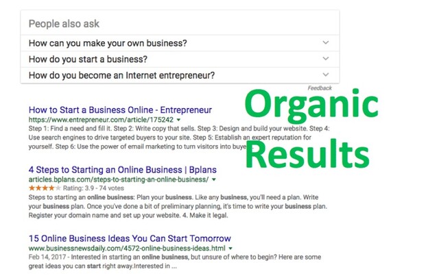Organic Traffic