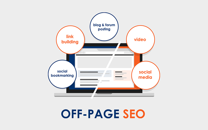 Yếu tố SEO Offpage