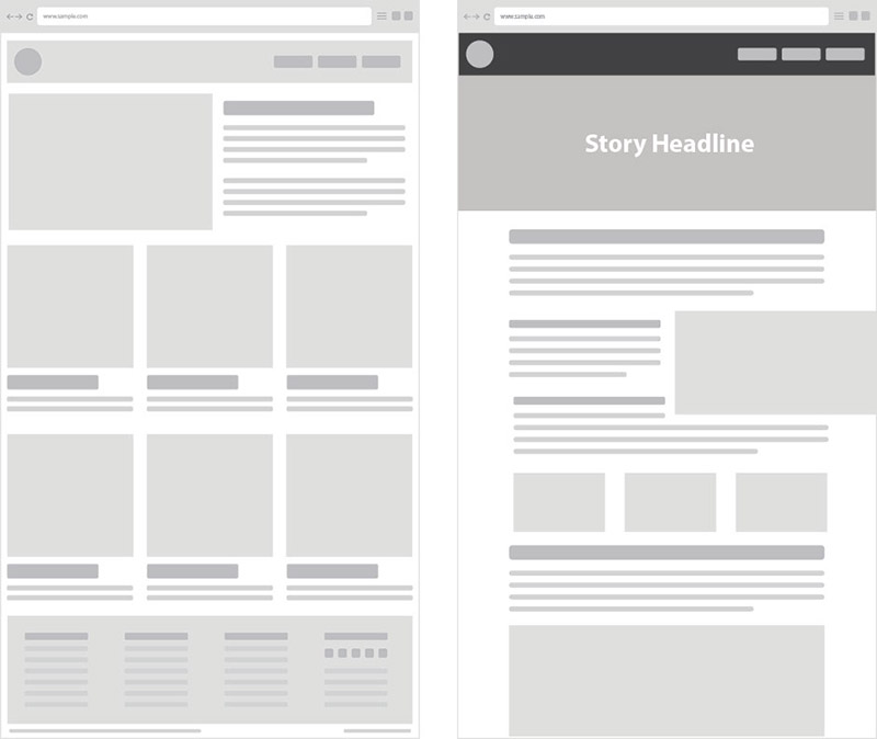 Huong-dan-tao-landing-page-bang-WordPress-voi-HTML